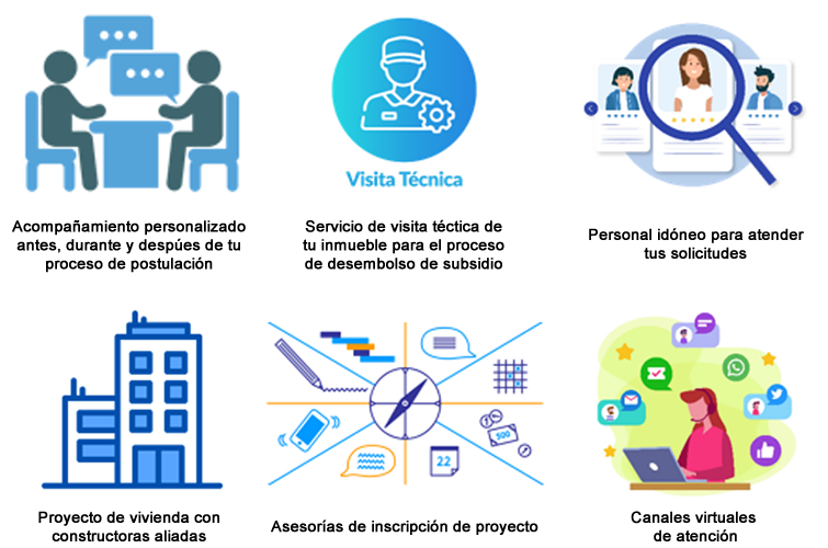 modalidad vivienda asesoria1